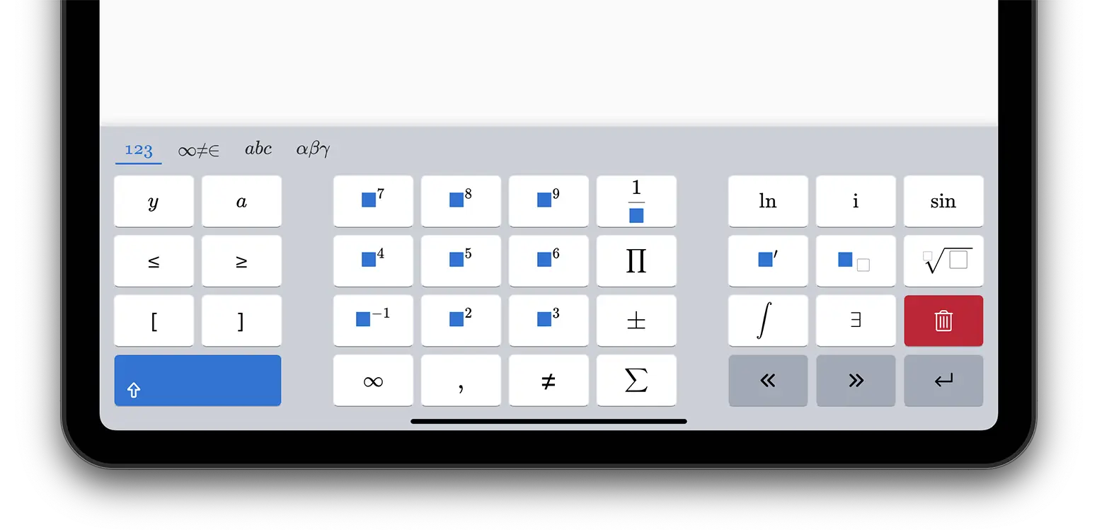 Numeric Keyboard, shifted