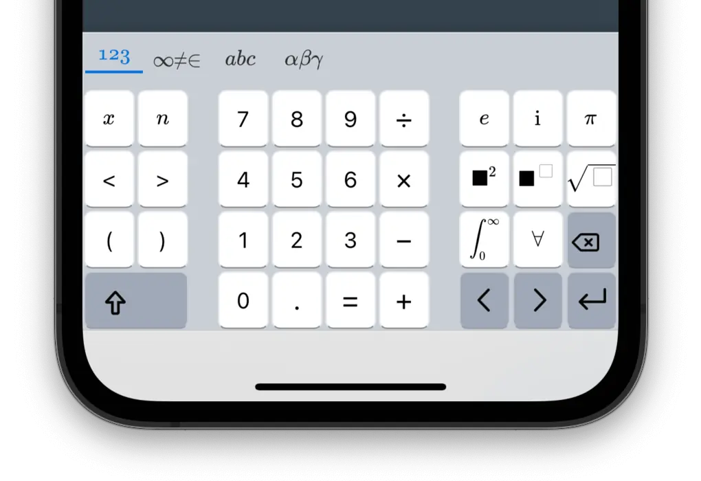 Numeric Keyboard